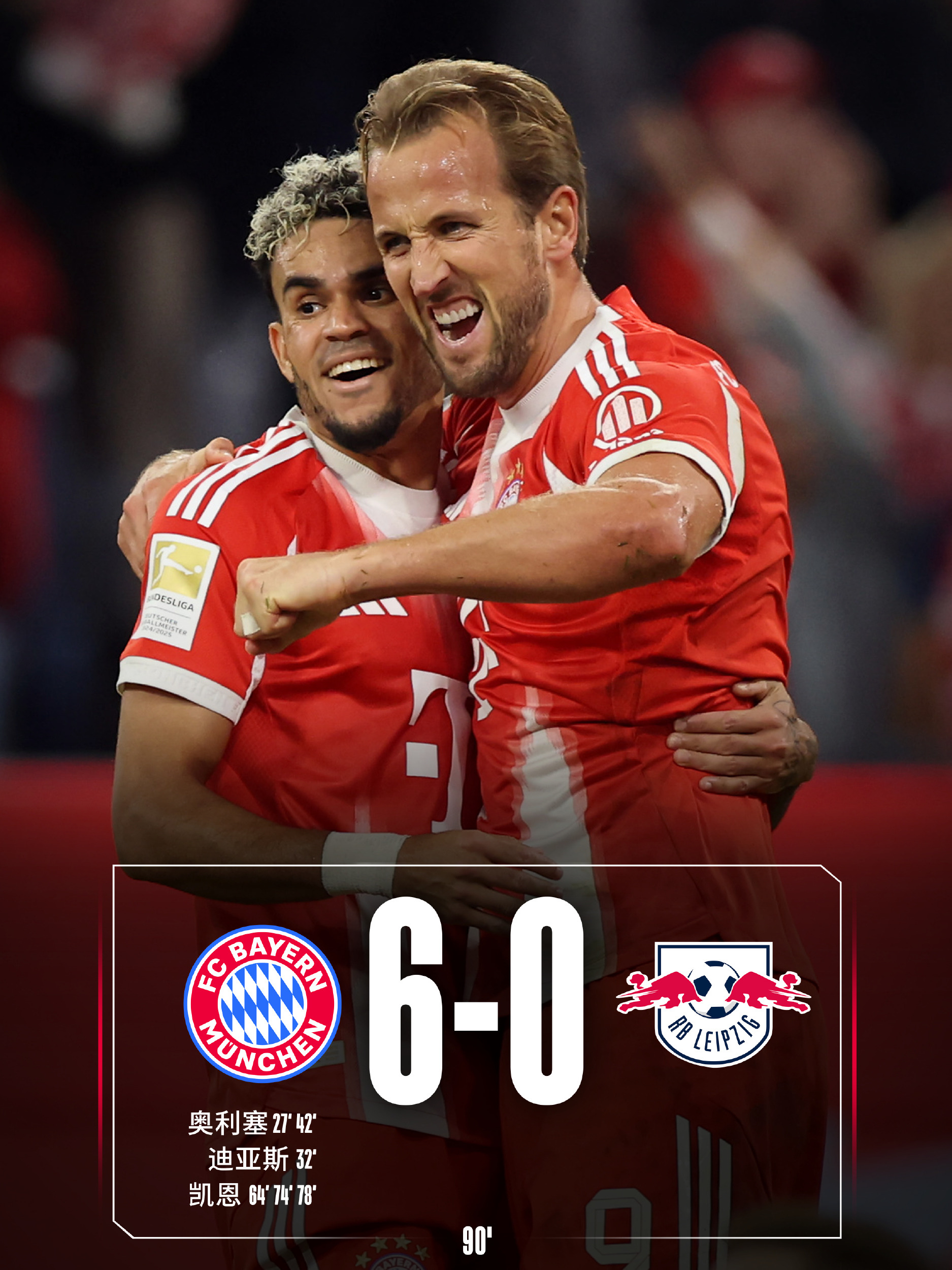 莱比锡红牛轻取拜仁，孙兴慜状态火热